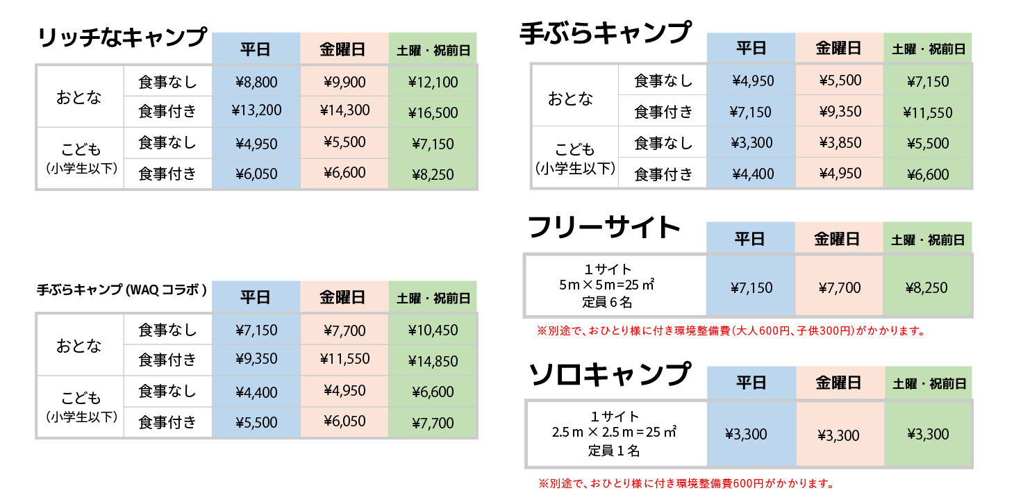 淀川キャンプフィールド料金表 PC