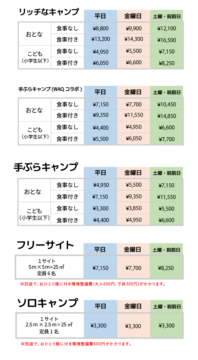 淀川キャンプフィールド料金表 SP